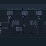 Energymanagement including AI-services for energy efficiency
