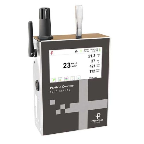 Particles Plus® 5301P Remote Particle Counter