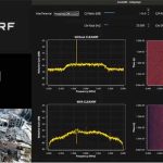 CleanRF - Interference Cancellation System