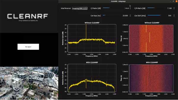 CleanRF - Interference Cancellation System