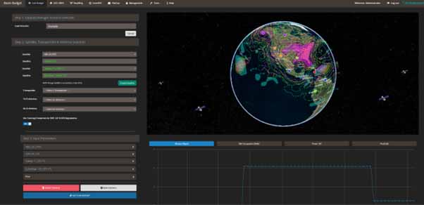 VeryFiling - ITU/FCC Filing Software