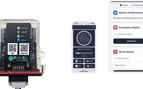 MH gateway. Edge Micro-Portal
